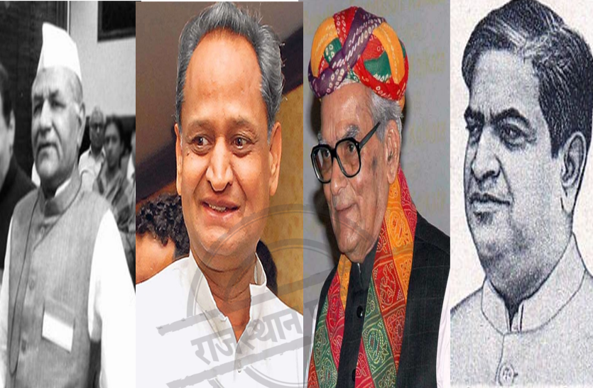 Rajasthan cm नवीन पटनायक ने 5वीं बार संभाली ओडिशा की कमान, बना रिकॉर्ड..राजस्थान के ये दिग्गज भी बना चुके हैं CM पद का रिकॉर्ड