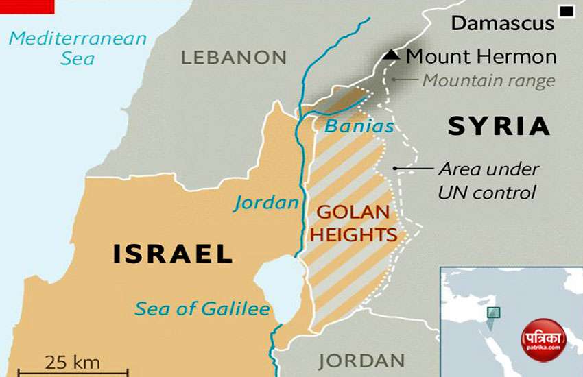 Golan Heights