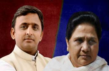 Patrika Uttar Pradesh Bulletin see all big news of the day Patrika Uttar Pradesh Bulletin: देखें दिनभर की बड़ी खबरें (12 जुलाई, 2019)