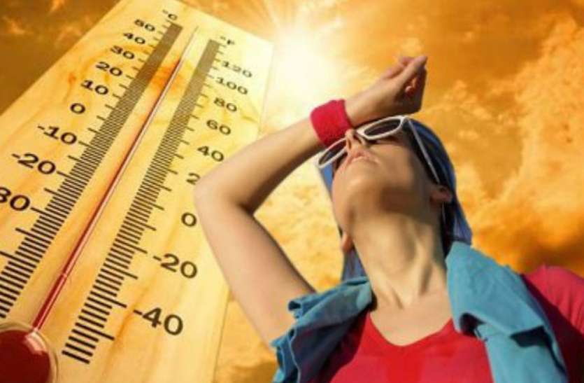 Weather