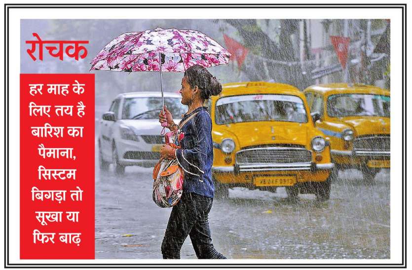 Special on the Environment Day संगीत की तरह बारिश में भी होती है रिदम, एक भी टूटा तो मानों आ गया संकट
