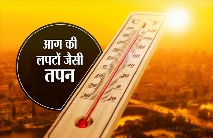 weather