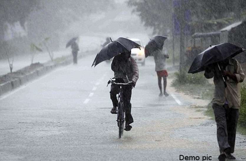 weather