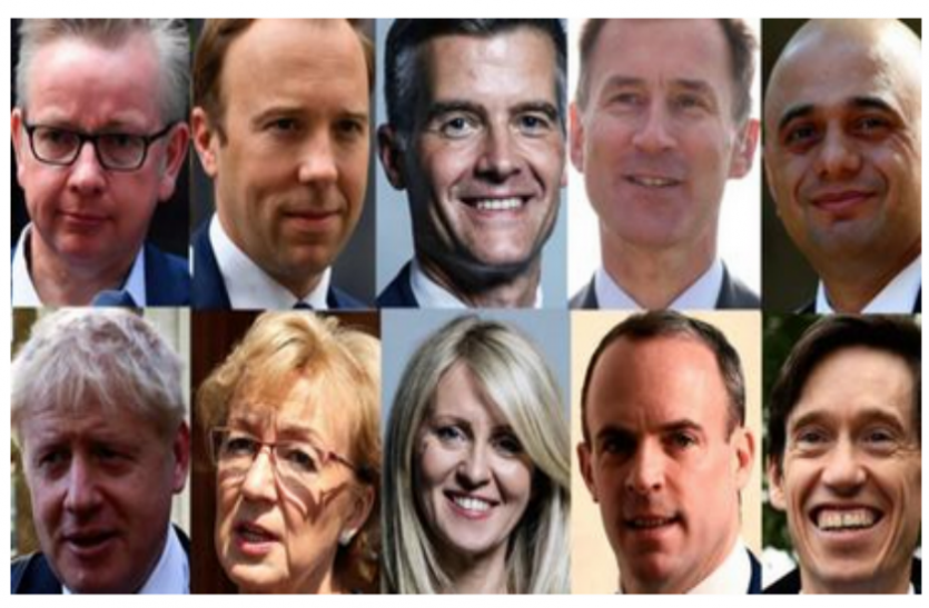 ब्रिटेन में पीएम पद के उम्मीदवार ब्रिटेन: UK के अगले PM के लिए 10 उम्मीदवारों के नाम फाइनल, ये हैं रेस में आगे