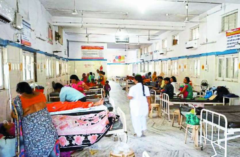 Story of district hospital satna हाल-ए-जिला अस्पताल: 11 दिन में 116 महिलाओं को बिना इलाज के छोड़ा सरकारी पलंग