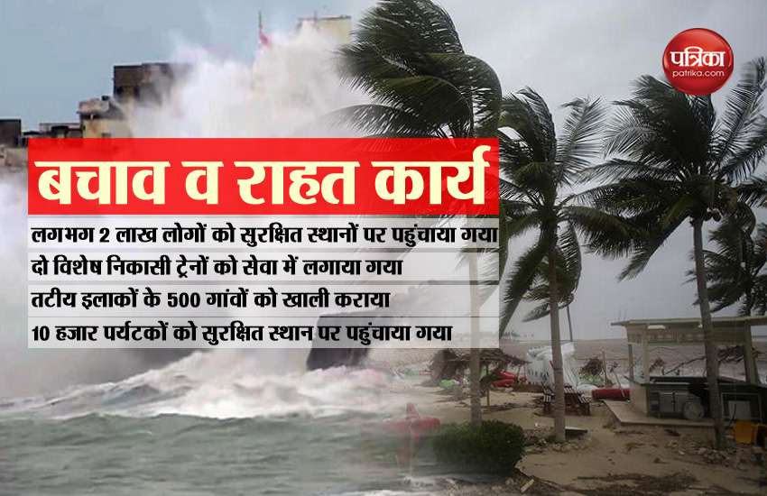 Cyclone vayu