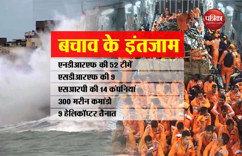 Cyclone vayu