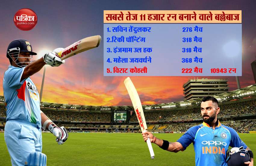 Virat And Sachin Graphic plate