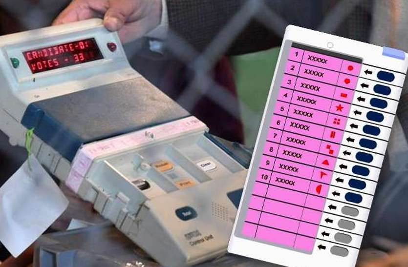 Rajasthan: Announcement of the by-election program in Panchayati Raj Institutions, the Model Code of Conduct Implemented, Important Dates