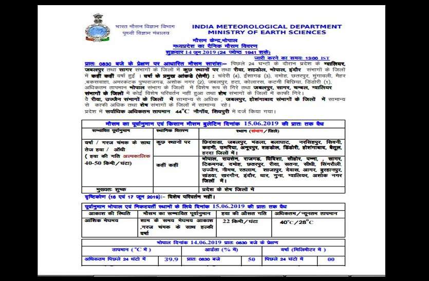 mosoom of MP