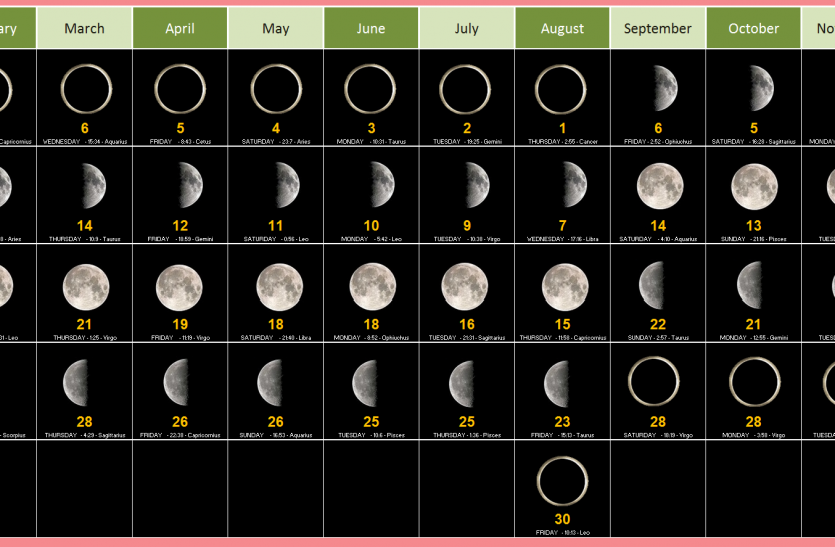 Pakistan Lunar Calendar Challenged In Peshawar High Court Pakistan