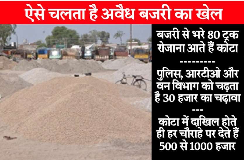 Illegal Bajri Transport in kota दो जिलों की सीमा पार कराने को बजरी माफिया चढ़ाते हैं पुलिस को 30 हजार का चढ़ावा, फिर कोटा में दाखिल होते 80 ट्रक