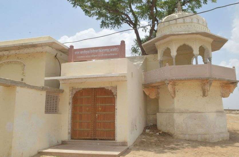 Saint Nagaridas Panorama of Kishangarh कब खुलेंगें किशनगढ़ के संत नागरीदास पैनोरमा के तालें