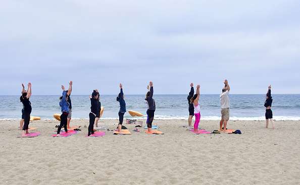 Yoga in America