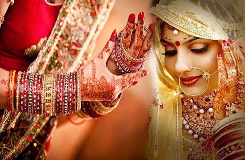 AStrology in hindi
