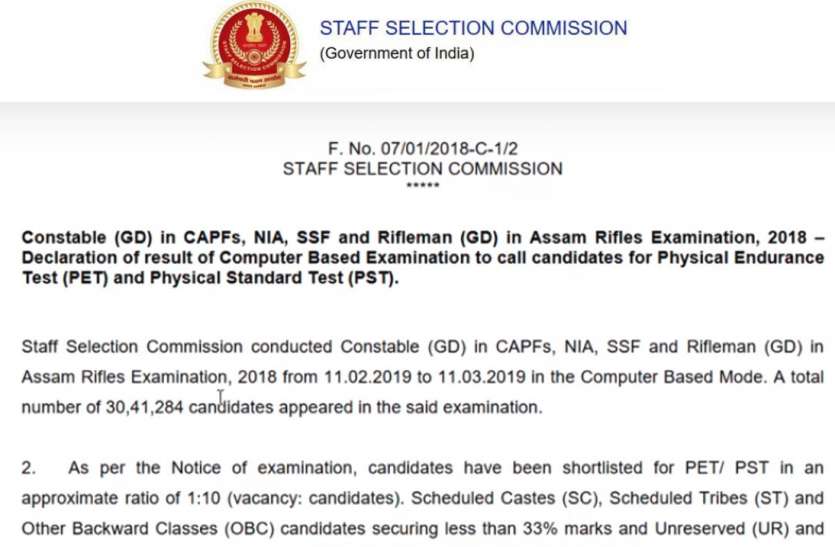 SSC Constable GD Result 2019 SSC Constable GD Result 2019 जारी, दस गुणा अभ्यर्थी पास करने पर भी कटऑफ 80 प्रतिशत से ऊपर : यहाँ देखें