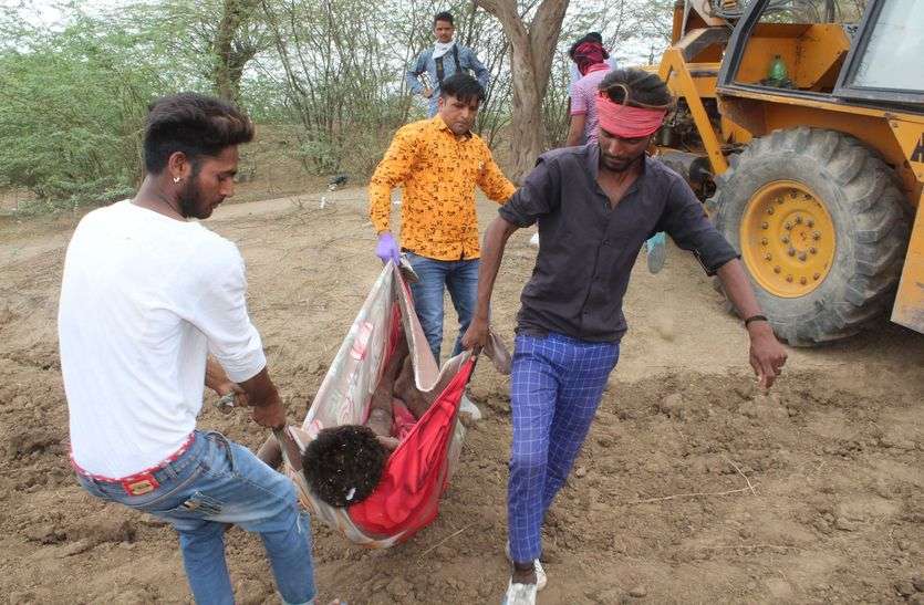 Kishangarh youth found dead in well किशनगढ़ में कुए में मिली युवक की लाश