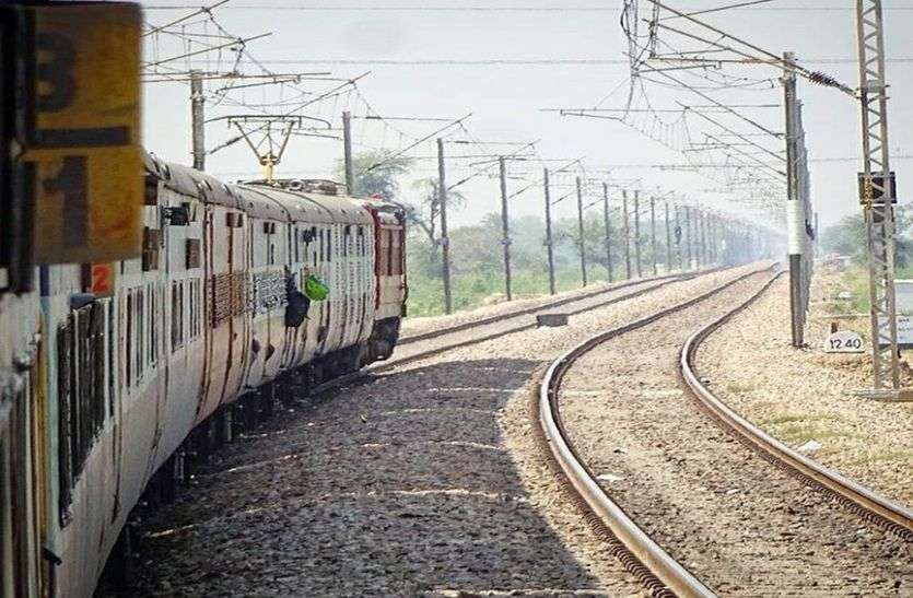 Train Ticket Reservation