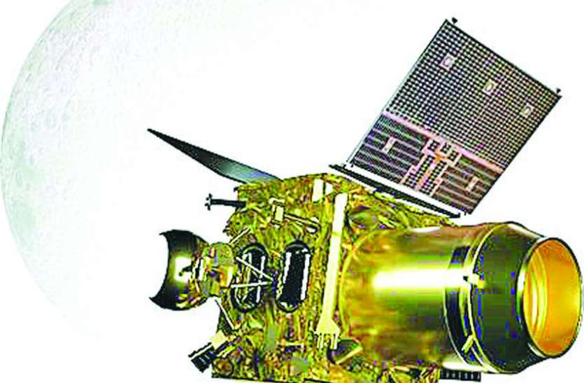 ch-2 जाने कहां तक पहुंची चंद्रयान-2 की तैयारियां