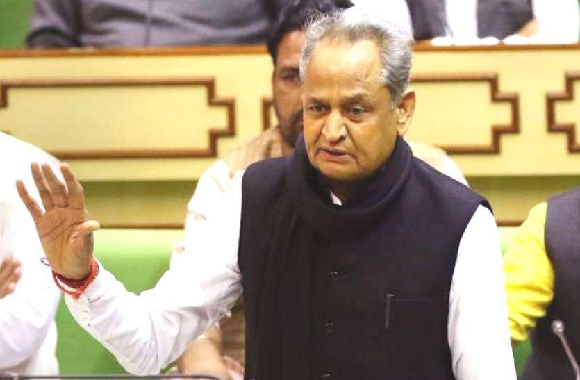 Rajasthan Budget 2019