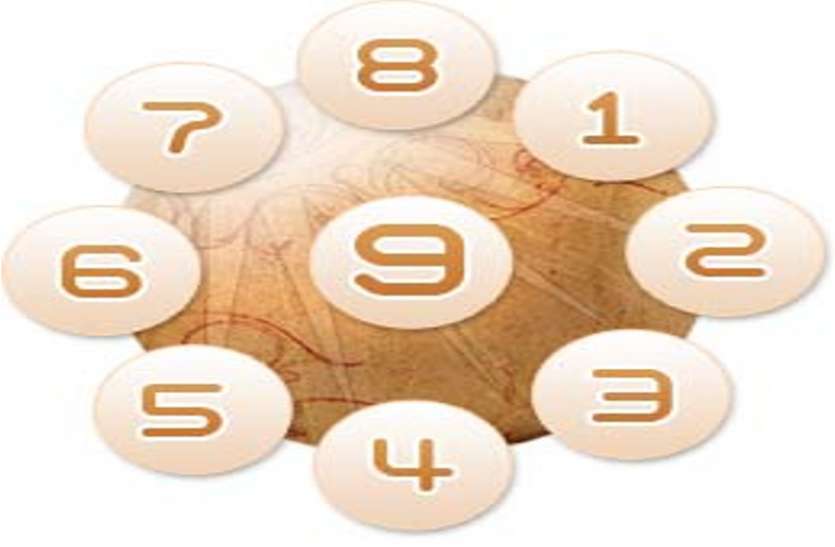 ank jyotish अंकज्योतिष 02 जुलाई 2019: पार्टनरशिप व लेन-देन के प्रति सतर्क रहें, भारी नुकसान हो सकता है