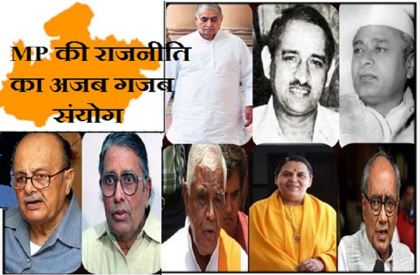 MP Politics Politics mysterious: मध्यप्रदेश की राजनीति का ये है एक रहस्यमय सच, नहीं जानते होंगे आप