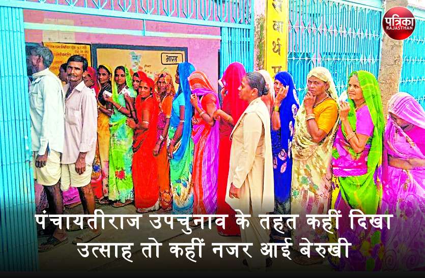 banswara पंचायतीराज उपचुनाव में महिलाओं का बोलबाला, कुशलापाड़ा में सपना और फेफर में कमला बनी सरपंच