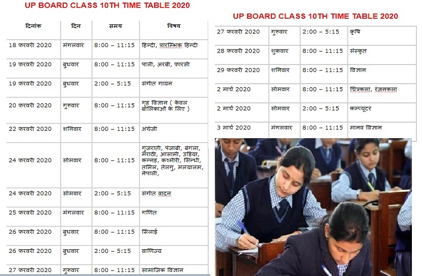 Up Board Exam 2020 10th High School Time Table Download Pdf Up Board Exam Time Table 2020 य प ब र ड ह ईस क ल पर क ष क प र ट इम ट बल ज र प ड एफ भ कर ड उनल ड Patrika News