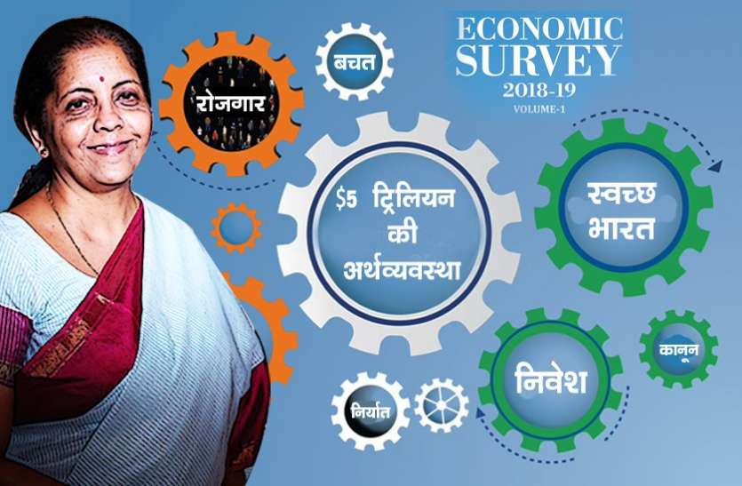 Economic Survey 2018-19 वित्त मंत्री निर्मला सीतारमण ने संसद में पेश किया इकोनाॅमिक सर्वे, आ गए अच्छे दिन!