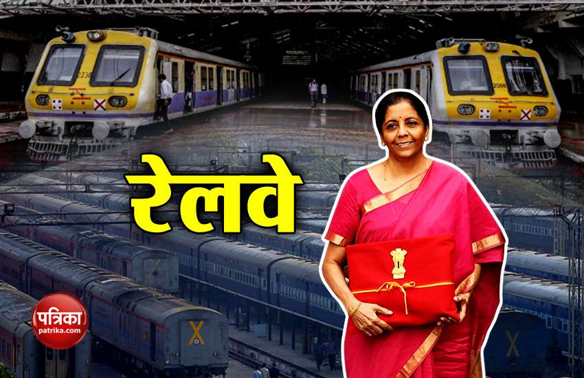 Railway Budget