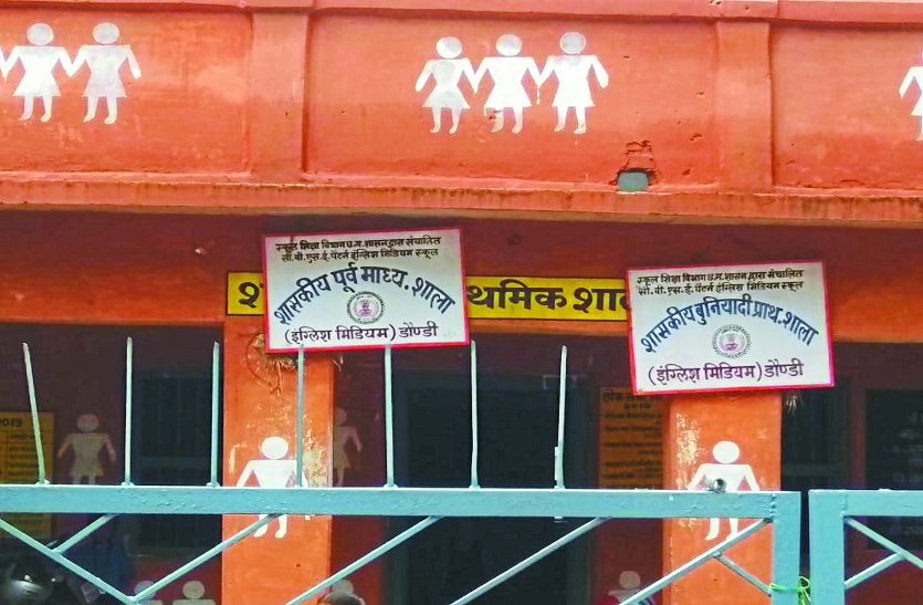 balod patrika आधे-अधूरे सेटअप के भरोसे इस साल भी सरकारी अंग्रेजी माध्यम स्कूल में होगी पढ़ाई