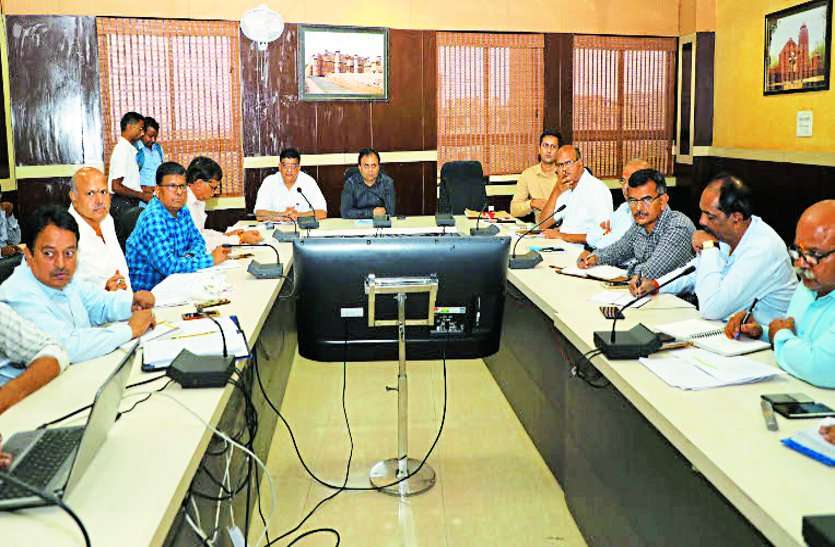 collector gwalior monitoring meeting of city development project कलेक्टर का अफसरों को निर्देश: पानी, सीवर लाइन के लिए खोदी सडक़ों को जल्दी सुधारें