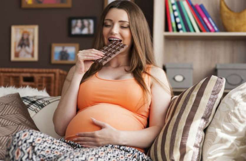 World Chocolate Day