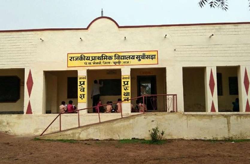 kaleje ke tukade ko dar ke saaye mein bhej rahe school विद्यालय क्रमोन्ïनत नहीं होने से कलेजे के टुकड़े को डर के साये में भेज रहे स्कूल