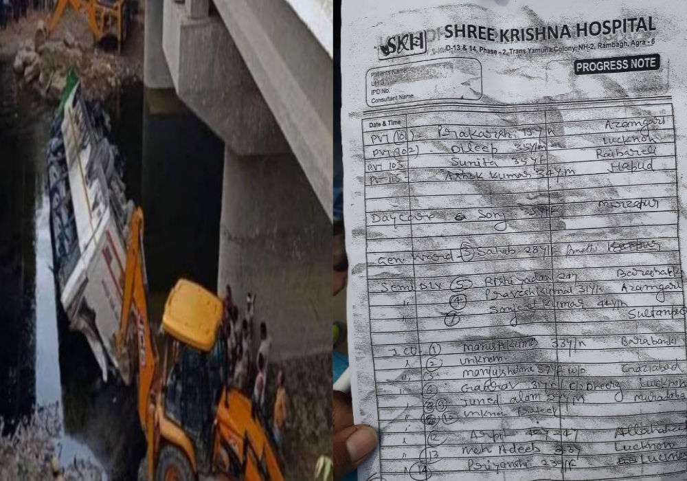 Agra Bus Accident