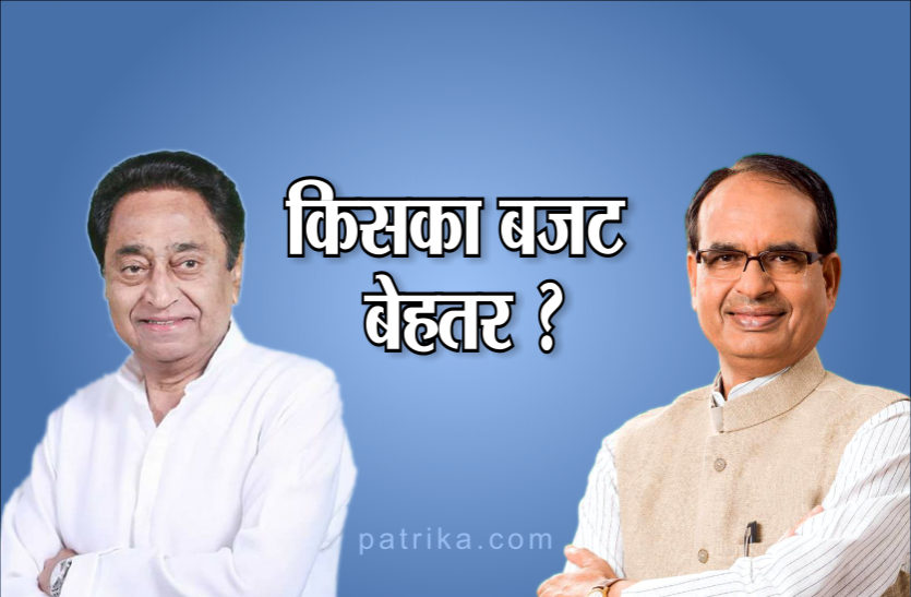 Shivraj शिवराज ने जिन मदों की बढ़ाई थी राशि कमलनाथ ने घटाया, स्वास्थ्य और ग्रामीण क्षेत्र के बजट में भारी कटौती