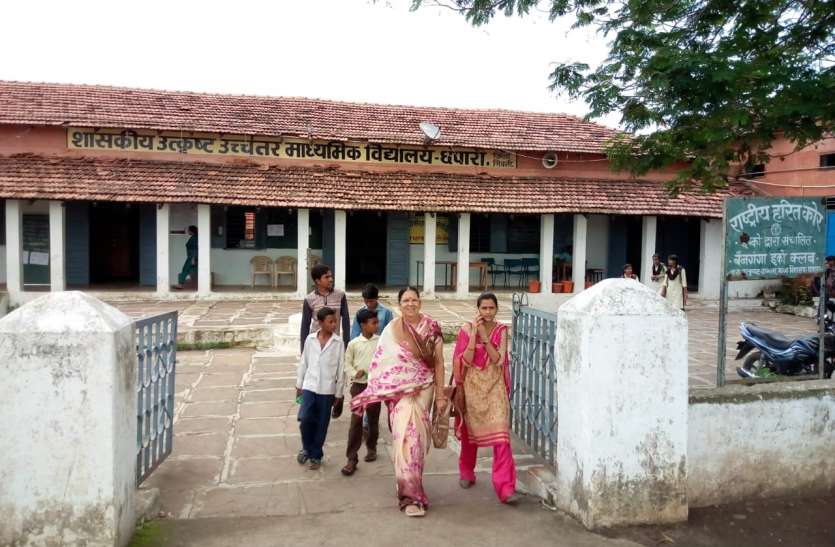 How to find a school एक शाला एक परिसर पर कैसे लगाएं शाला