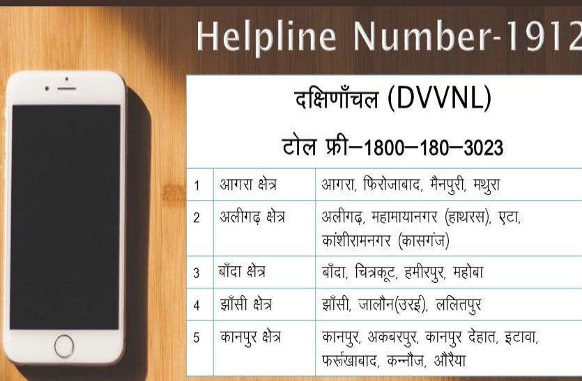 Toll free Number
