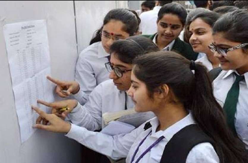 UP Board Time Table 2020 Intermediate Class 12th scheme UP Board Time Table 2020 : कक्षा 12 के सभी छात्र अपनी यूपी बोर्ड परीक्षा स्कीम यहां देखें