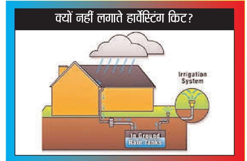 water harvesting पिछले 6 वर्षों में भवन स्वामियों नहीं दिखाई रुचि