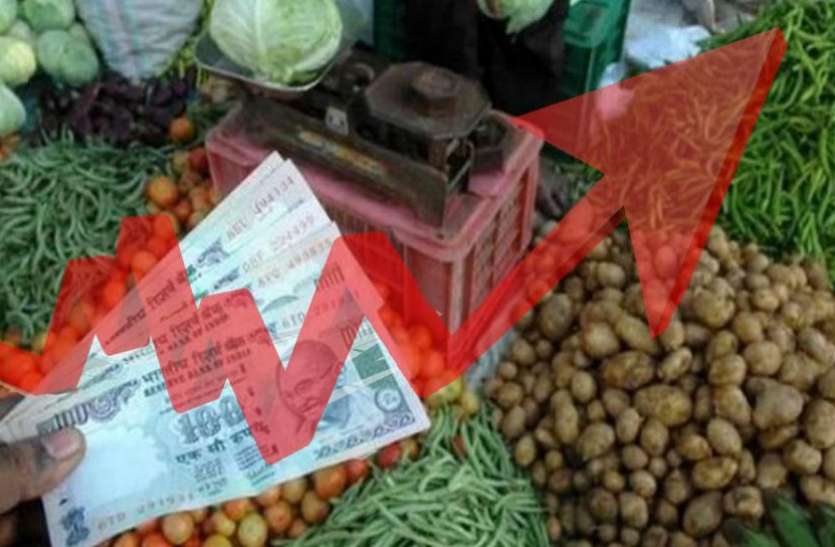 Inflation CPI जून माह में खुदरा महंगाई दर बढ़कर 3.18 फीसदी रही, खाने पीने की चीजें हुई महंगी