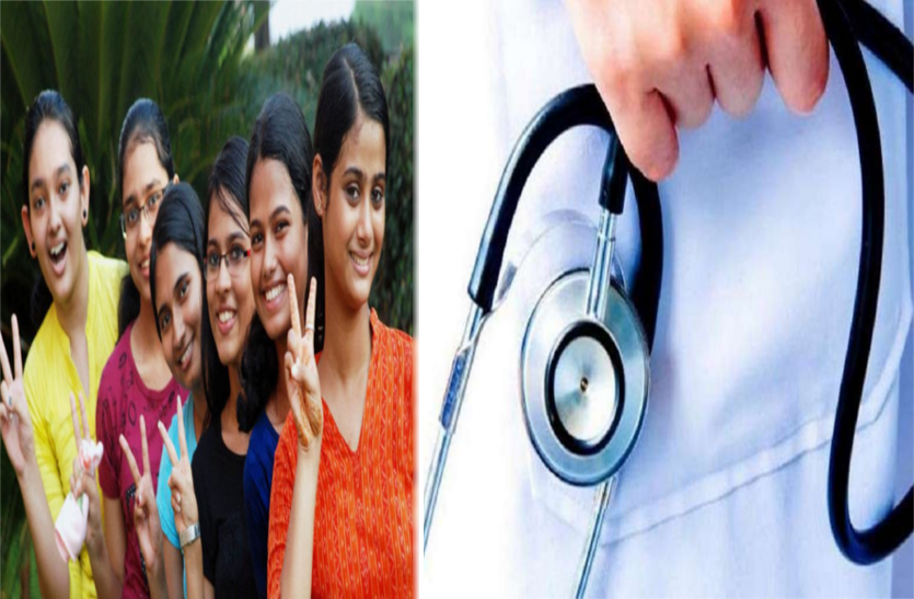 Andhra Pradesh Budget 2019 Highlights