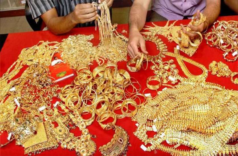 gold rate