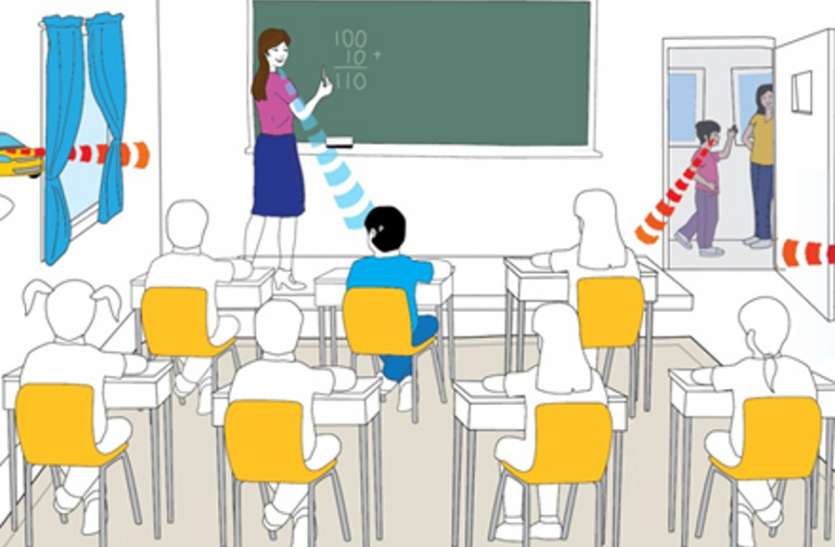 students will be teach Personality Development at School level स्कूल स्तर पर पर्सनालिटी डेवलपमेंट के साथ स्टडेंट्स को मिलेगा सक्सेस मंत्र
