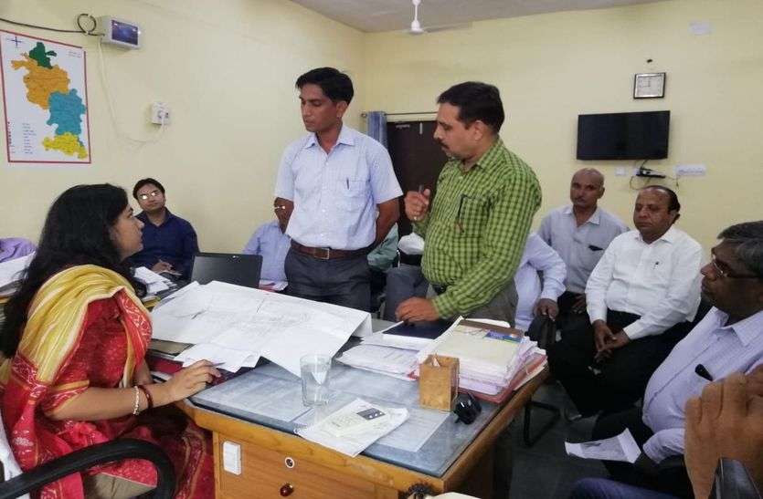 The drains will be opened for drainage पानी निकासी के लिए खोला जाएगा नालों को