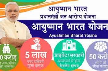 Ayushman Bharat Yojna Fraud आयुष्मान भारत योजना में ठगी शुरू, इस तरह खुला राज