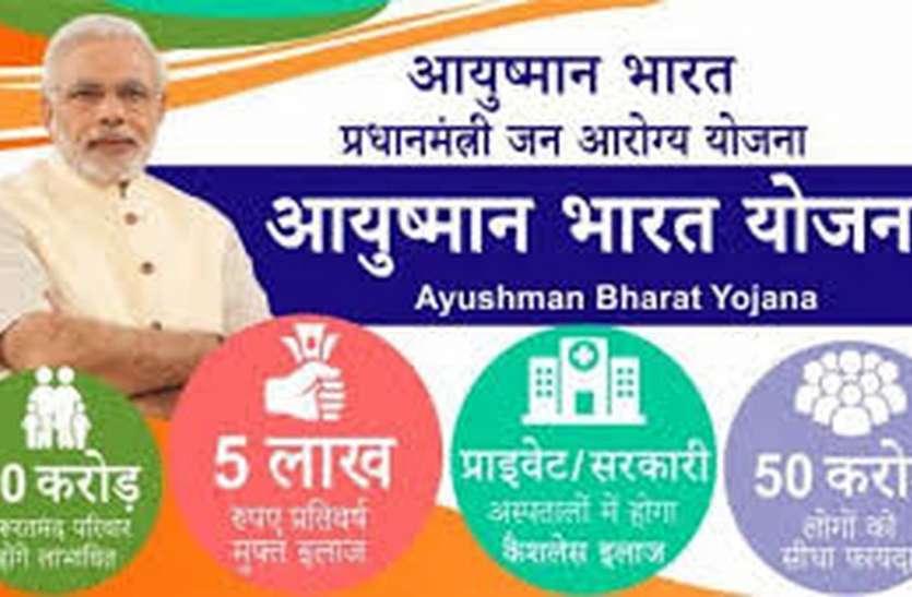 Ayushman Bharat Yojna आयुष्मान भारत योजना में ठगी शुरू, इस तरह खुला राज