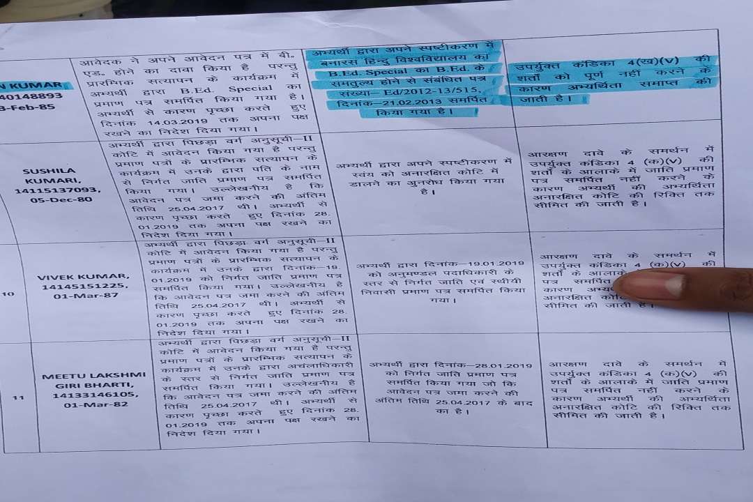 झारखंड सरकार का नोटिस