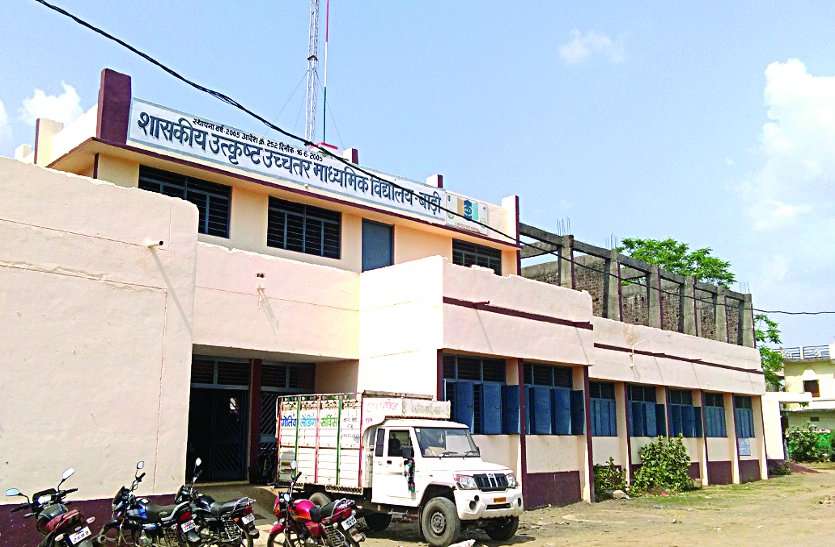Excellent school उत्कृष्ट विद्यालय का कारनामा: छात्राएं परीक्षा पत्रक में पास, लेकिन अंकसूची में फेल