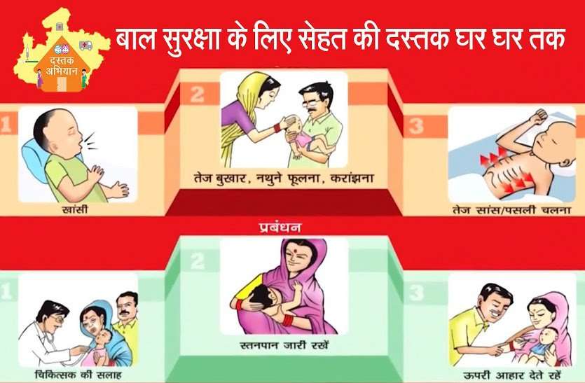 Dastak abhiyan